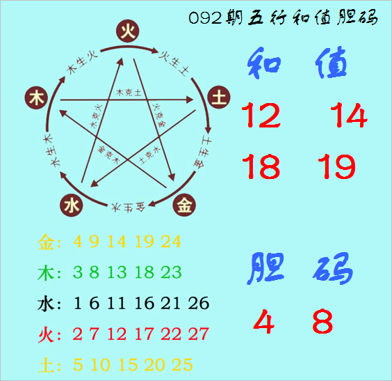 亚博体育官方入口-骑士&amp;quot;放水&amp;quot;锁第四，35岁老炮把哈登逼成打卡族